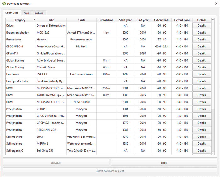 Descarga de datos de Google Earth Engine con Trends.Earth