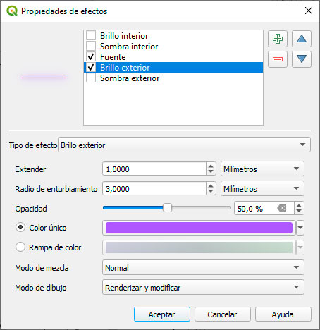 Brillo exterior para simbología luminosa en QGIS