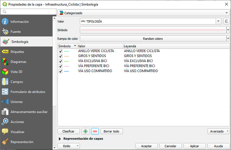 Simbología por categorías en QGIS