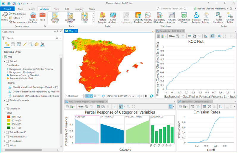 Maxent para ArcGIS Pro