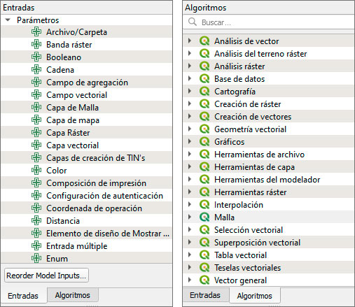 Flujos de trabajo en QGIS con modelbuilder